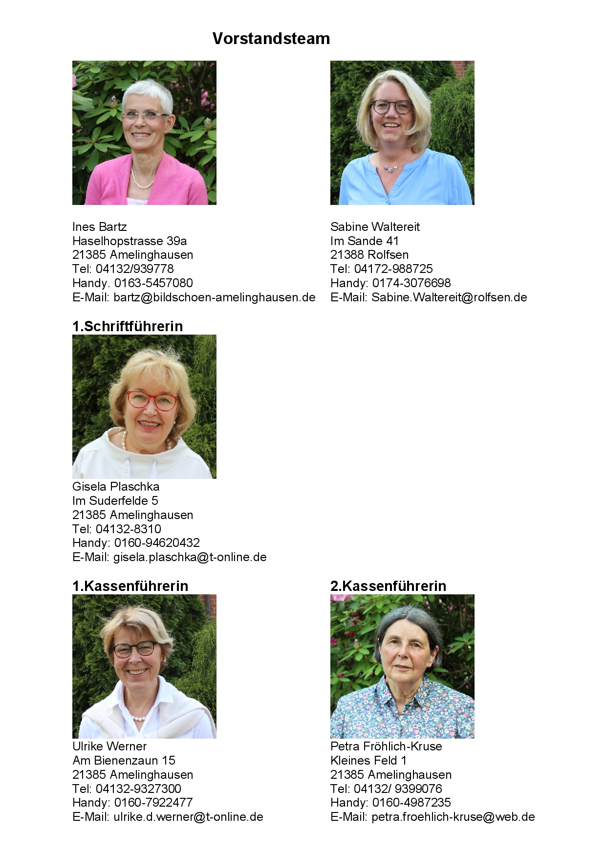 Vorstandsteam2022 001